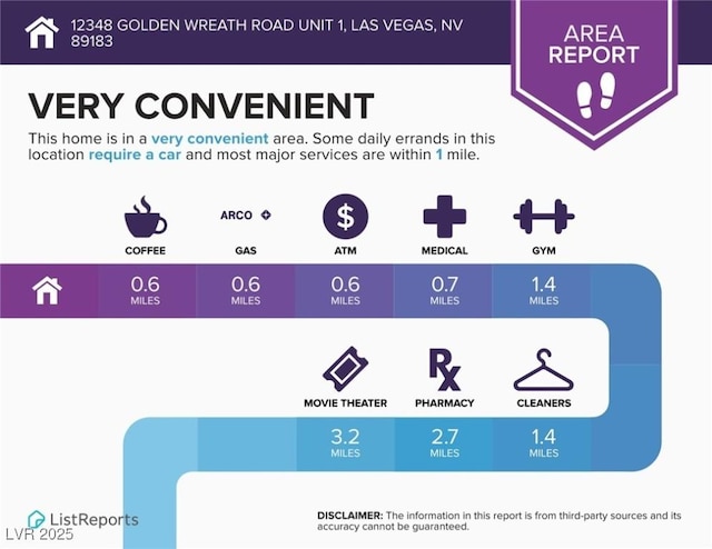 12348 Golden Wreath Rd Unit 1, Las Vegas, NV 89183 - view of miscellaneous property collateral