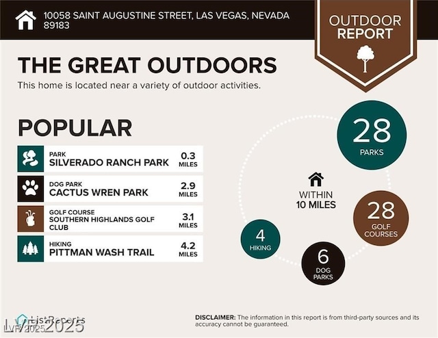 10058 Saint Augustine St, Las Vegas, NV 89183 - view of miscellaneous document