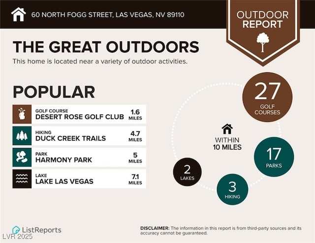 60 N Fogg St, Las Vegas, NV 89110 - view of a document