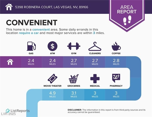 5398 Robinera Ct, Las Vegas, NV 89166 - view of miscellaneous listing collateral