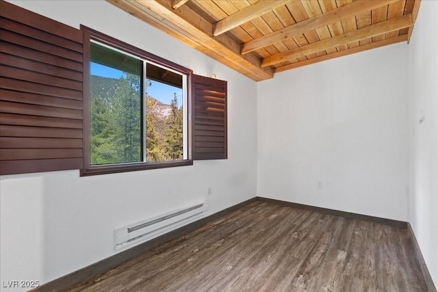 3971 Arlberg Way, Mount Charleston, NV 89124 - unfurnished room featuring wood ceiling with exposed beams, baseboard heating, wood finished floors, and baseboards