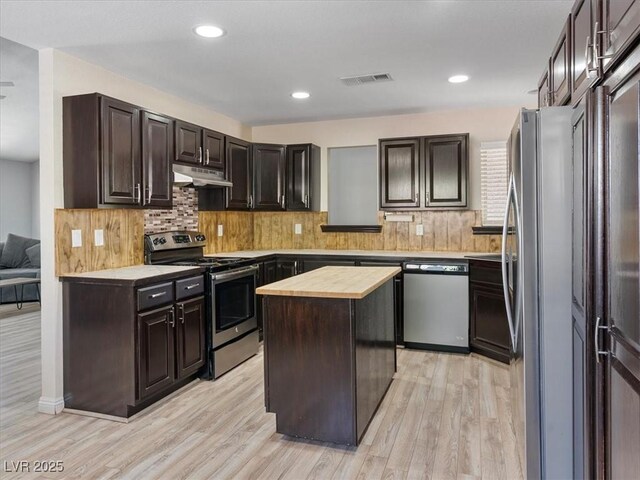 6436 Vinecrest Ave, Las Vegas, NV 89108 - kitchen featuring stainless steel appliances, wooden counters, under cabinet range hood, a center island, and light wood-style floors