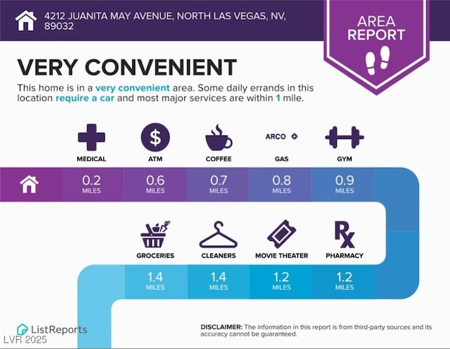 4212 Juanita May Ave, North Las Vegas, NV 89032 - view of a document