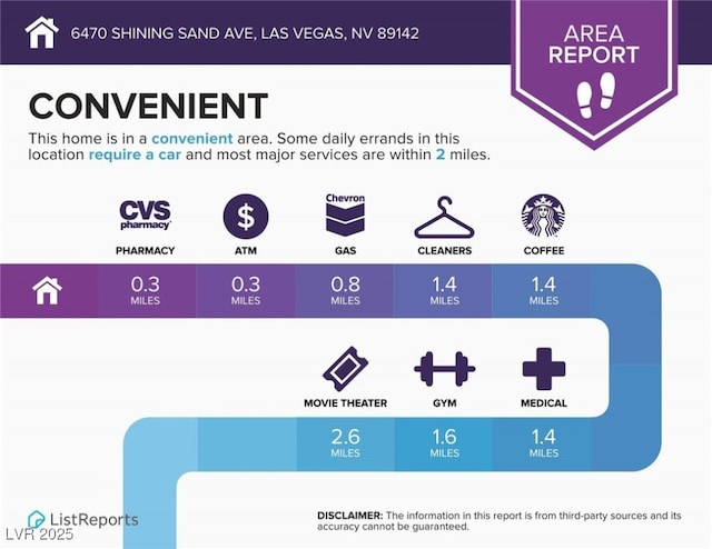 6470 Shining Sand Ave, Las Vegas, NV 89142 - view of a document