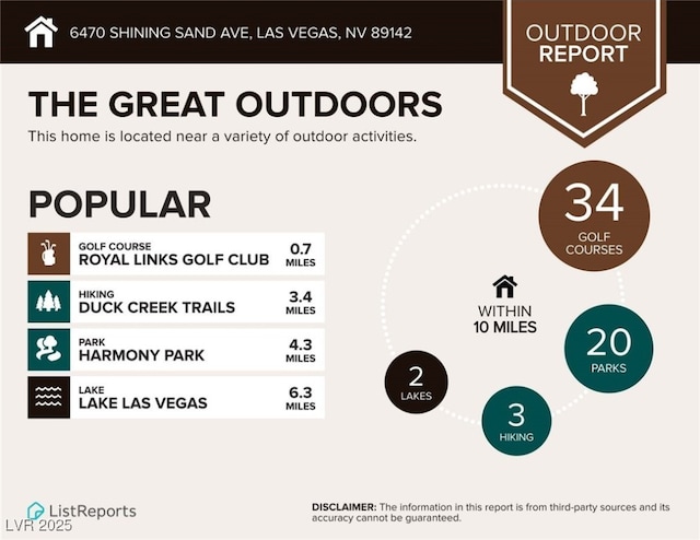 6470 Shining Sand Ave, Las Vegas, NV 89142 - view of miscellaneous property collateral
