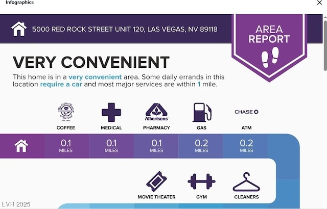 5000 Red Rock St Unit 120, Las Vegas, NV 89118 - view of a document