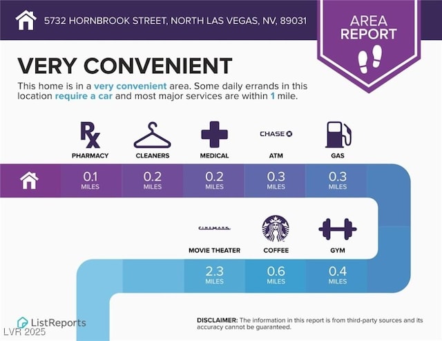 5732 Hornbrook St, North Las Vegas, NV 89031 - view of miscellaneous property collateral