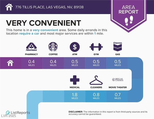 776 Tillis Pl, Las Vegas, NV 89138 - view of miscellaneous property collateral