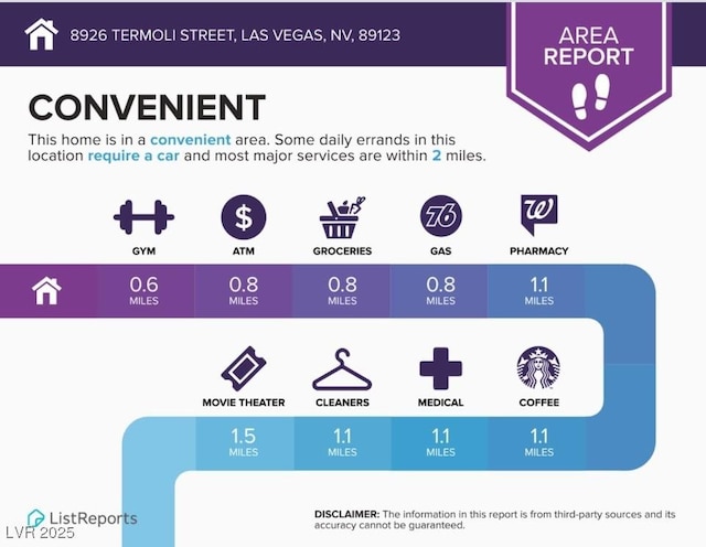 8926 Termoli St, Las Vegas, NV 89123 - view of miscellaneous listing collateral