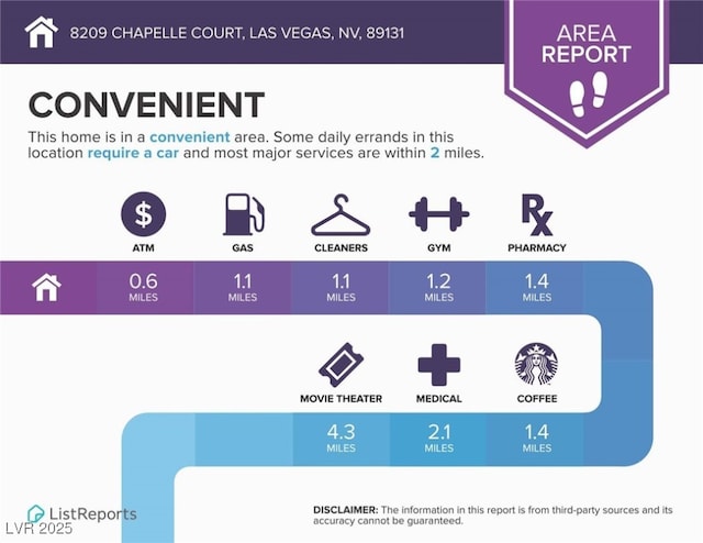8209 Chapelle Ct, Las Vegas, NV 89131 - view of miscellaneous listing collateral