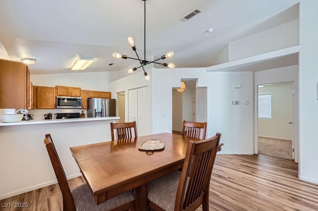 3530 Summersprings Dr, Las Vegas, NV 89129