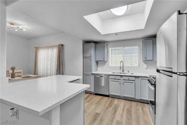 833 Aspen Peak Loop Unit 613, Henderson, NV 89011 - kitchen with appliances with stainless steel finishes, light countertops, light wood-style flooring, gray cabinets, and a raised ceiling
