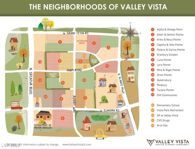 4441 Glossier Ave, North Las Vegas, NV 89084 - view of miscellaneous property collateral