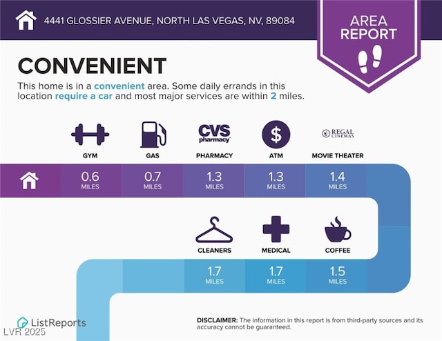 4441 Glossier Ave, North Las Vegas, NV 89084 - view of a document