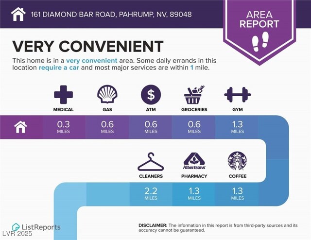 161 Diamond Bar Rd, Pahrump, NV 89048 - view of miscellaneous document