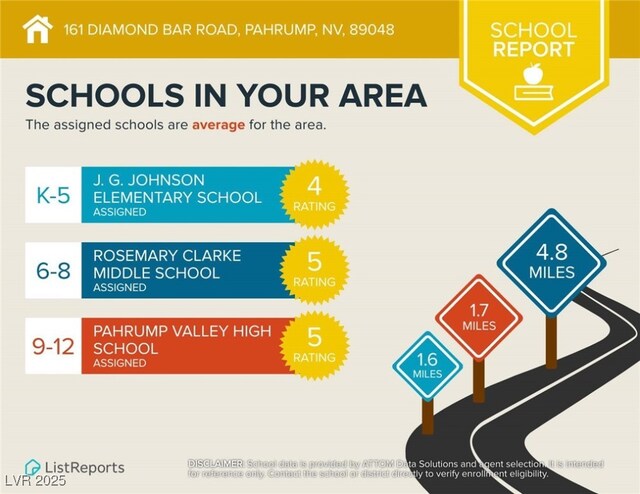 161 Diamond Bar Rd, Pahrump, NV 89048 - view of a document