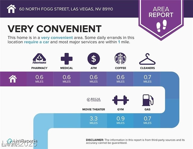 60 N Fogg St, Las Vegas, NV 89110 - view of miscellaneous document