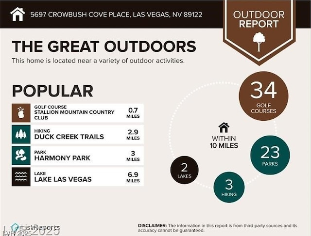 3490 Old Course St, Las Vegas, NV 89122 - photo 24