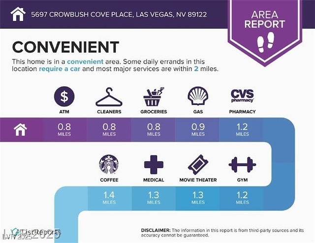 3490 Old Course St, Las Vegas, NV 89122 - photo 25