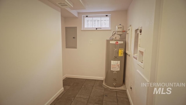 utilities with electric panel and electric water heater