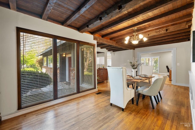 dining area with wooden ceiling, a chandelier, wood finished floors, beam ceiling, and baseboards