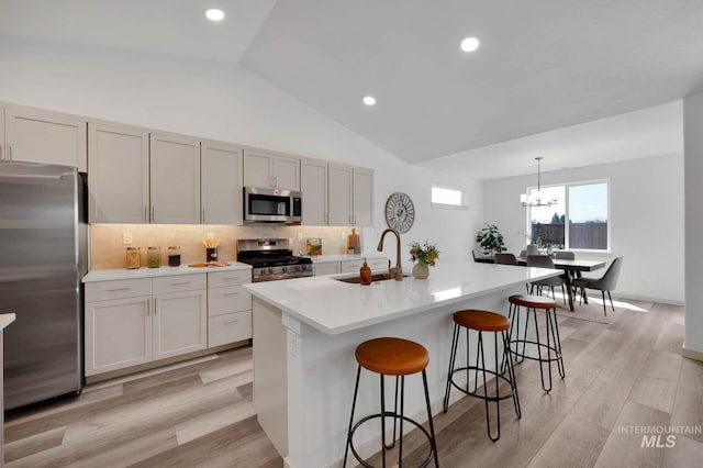 17869 N Onaway Ave, Nampa, ID 83686 - kitchen featuring appliances with stainless steel finishes, a sink, tasteful backsplash, light countertops, and lofted ceiling