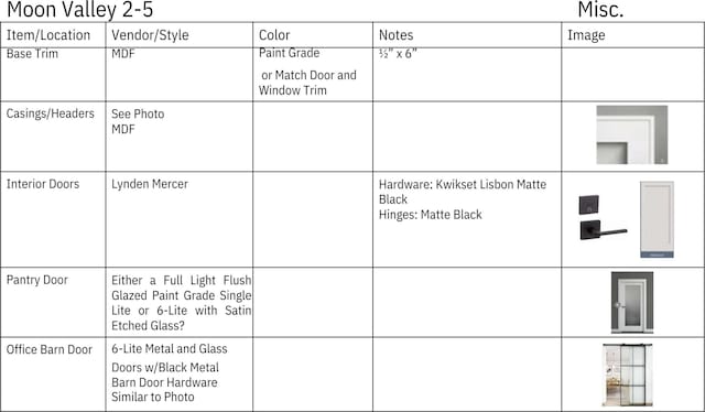 view of miscellaneous listing collateral