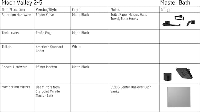 view of miscellaneous listing collateral