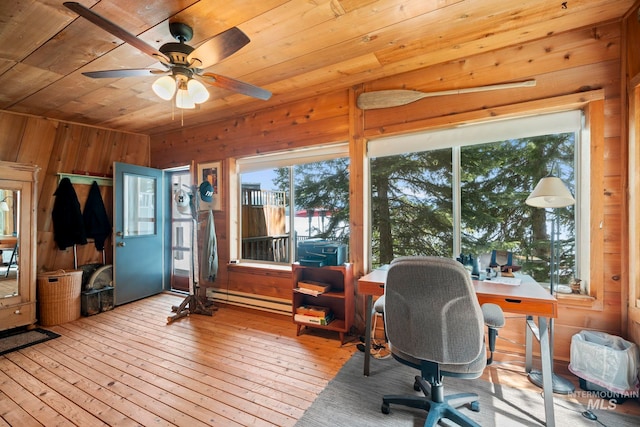 office area featuring ceiling fan, wood ceiling, a baseboard radiator, and light hardwood / wood-style floors