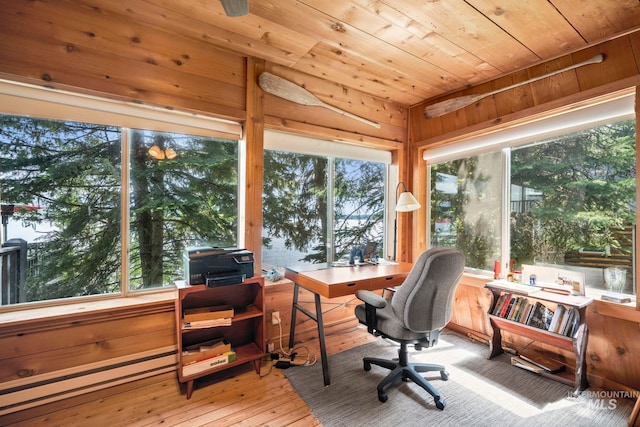 sunroom featuring wood ceiling and a baseboard radiator