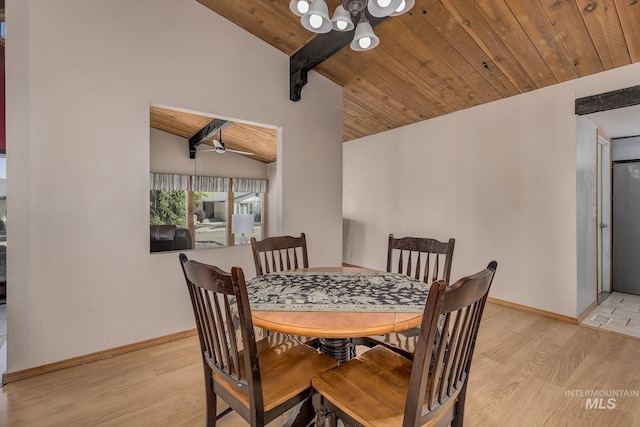 5132 S Council Bluffs Way, Boise, ID 83716 - dining space with light wood finished floors, wood ceiling, a ceiling fan, and baseboards