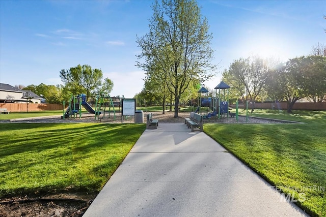 view of property's community