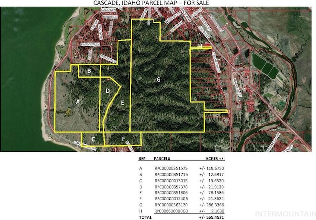 0 Lakeshore Dr, Cascade ID, 83611 land for sale