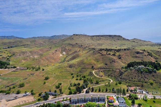 2381 E Warm Spgs, Boise, ID 83712 - aerial overview of property's location with mountains