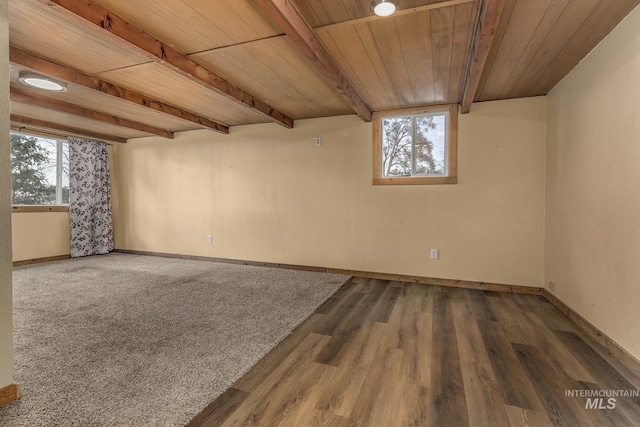 spare room featuring wooden ceiling, beam ceiling, and dark hardwood / wood-style floors