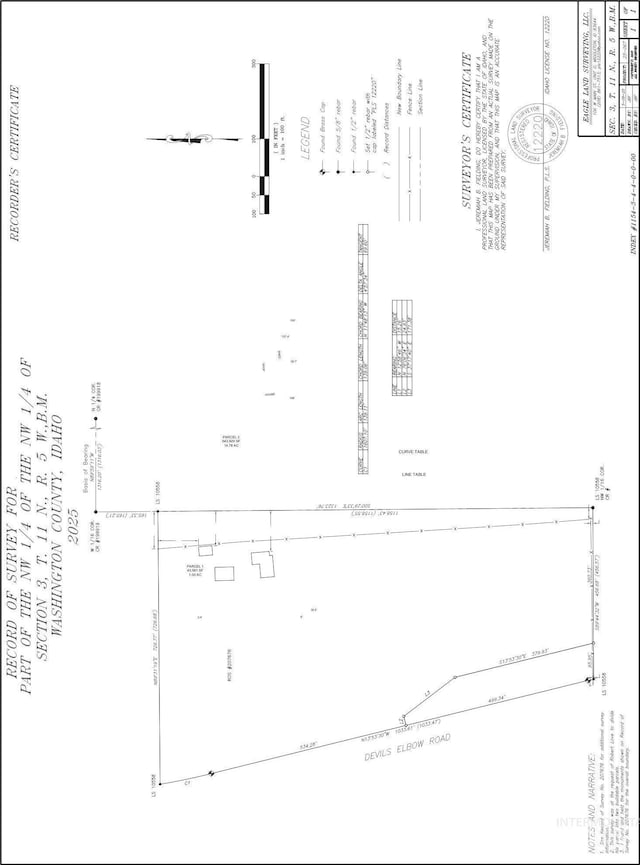 1190 Devils Elbow Rd, Weiser, ID 83672 - view of miscellaneous listing collateral