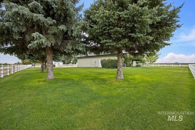 view of yard with a fenced backyard