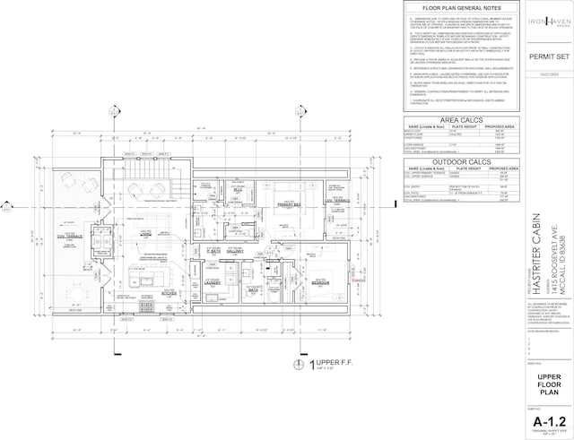 1415 Roosevelt Ave, Mccall, ID 83638