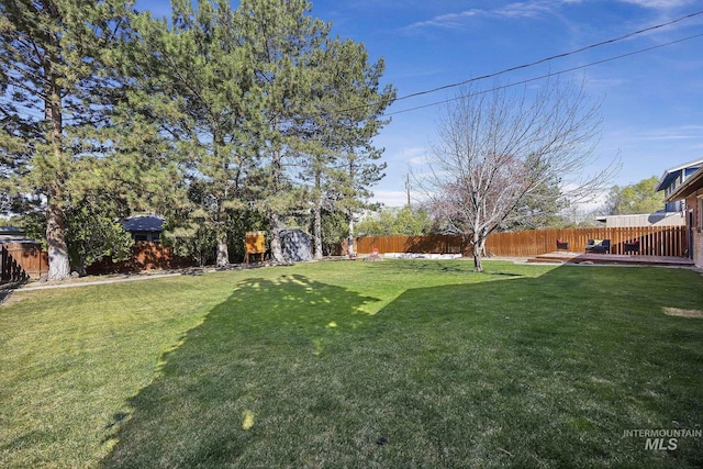 827 Alturas Dr N, Twin Falls, ID 83301 - view of yard with a fenced backyard