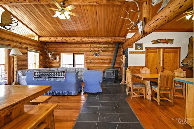 interior space featuring log walls, dark wood-type flooring, wooden ceiling, and a wood stove