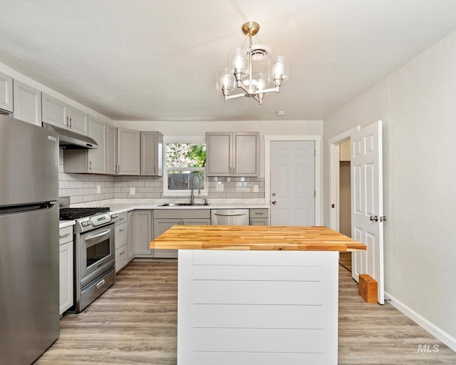 504 E 7th St, Emmett, ID 83617 - kitchen with stainless steel appliances, a sink, butcher block countertops, and gray cabinetry