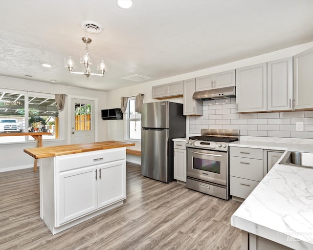 504 E 7th St, Emmett, ID 83617 - kitchen featuring stainless steel appliances, wooden counters, under cabinet range hood, light wood-style flooring, and tasteful backsplash