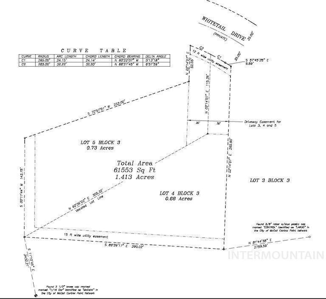 LOTS4 Whitetail Dr, Mccall, ID 83638