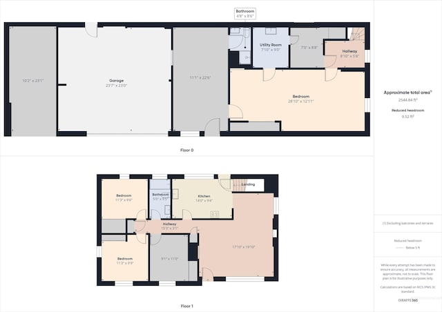 143 Timberline Dr, Pierce, ID 83546 - view of layout