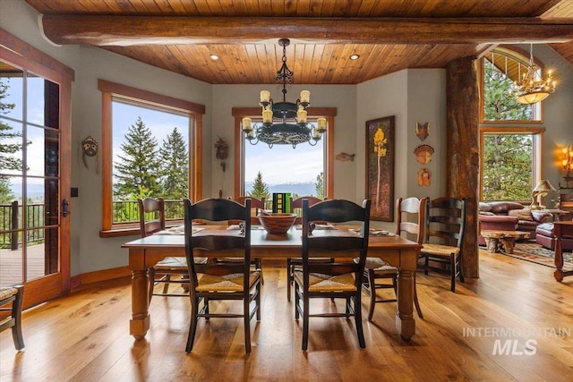 370 Blackhawk Lake Dr, Mccall, ID 83638 - dining area with a chandelier, wooden ceiling with exposed beams, light wood finished floors, and plenty of natural light