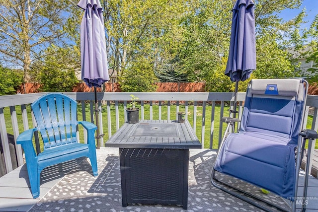 view of patio / terrace with a fenced backyard