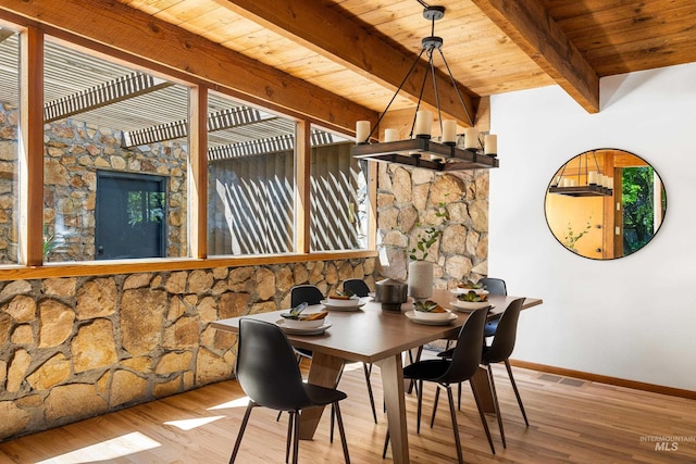 2036 N Blaine Way, Boise, ID 83702 - dining room featuring wooden ceiling with exposed beams, baseboards, and wood finished floors