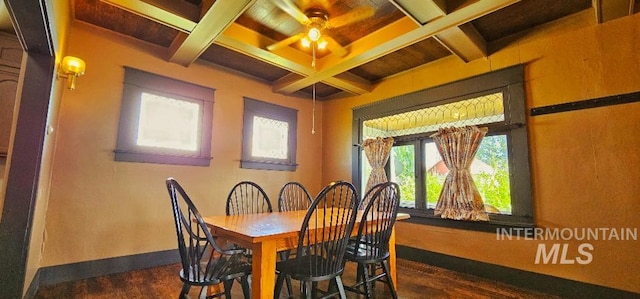 dining space featuring beam ceiling, baseboards, coffered ceiling, and dark wood-type flooring