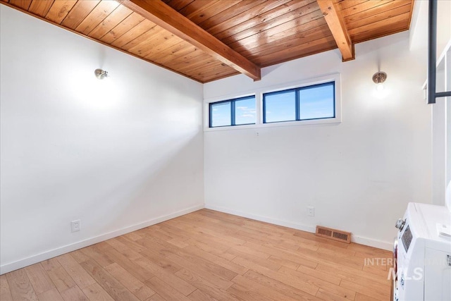 167 W Robbins, Twin Falls, ID 83301 - empty room featuring wood ceiling and light wood finished floors