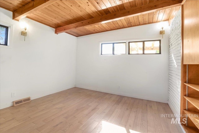 167 W Robbins, Twin Falls, ID 83301 - spare room with a wooden ceiling with exposed beams and light wood-style floors
